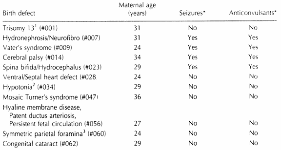 TABLE1